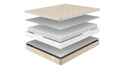 Матрас ARMOS Plombir Soft 4