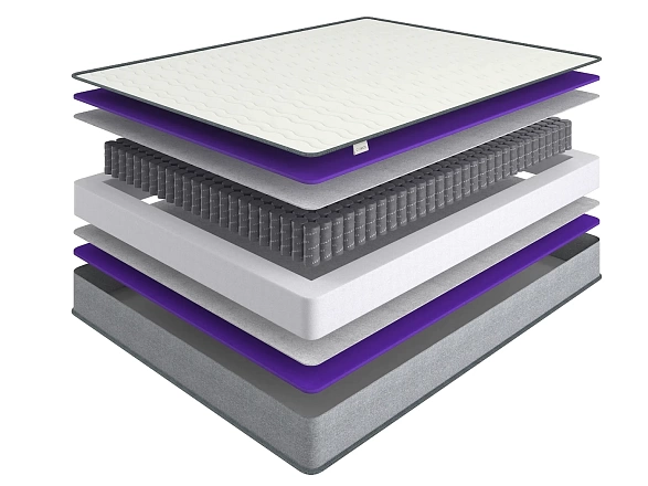 Матрас ARMOS Cosmos Optimum Spring+ (Трикотаж) 4