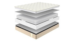 Матрас ARMOS Zefir Soft 4