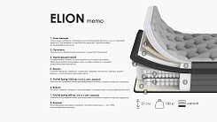 Матрас ARMOS Elion Memo 2