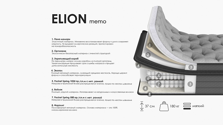 Матрас ARMOS Elion Memo 2