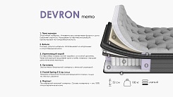 Матрас ARMOS Devron Memo 2