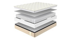 Матрас ARMOS Zefir Medium 4