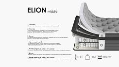 Матрас ARMOS Elion Middle 2