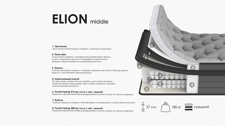 Матрас ARMOS Elion Middle 2
